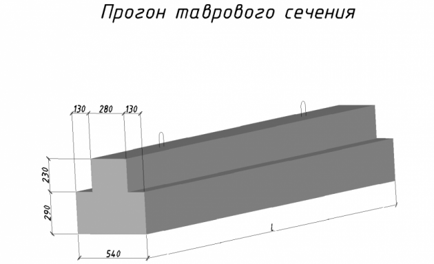 Маркировка прг