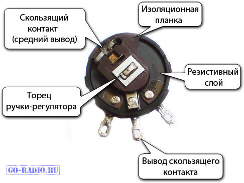 Подстроечный резистор маркировка 302