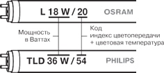 Виды ламп дневного света размеры маркировка