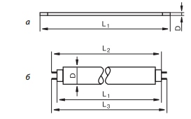 Виды ламп дневного света размеры маркировка