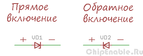 Стабилитрон на 300 вольт маркировка