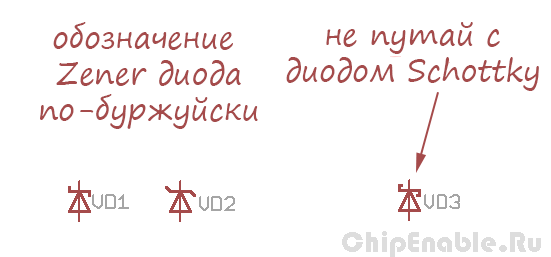 Стабилитрон на 300 вольт маркировка