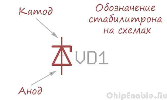 Стабилитрон на 300 вольт маркировка