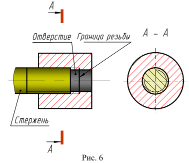Маркировка дюймовой резьбы на чертеже