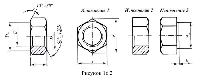 Маркировка дюймовой резьбы на чертеже