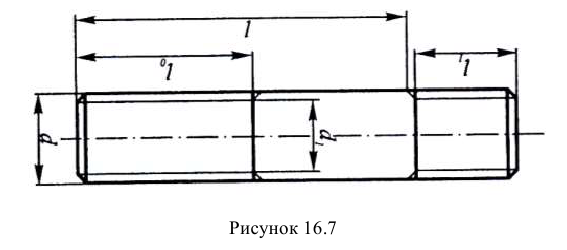 Маркировка дюймовой резьбы на чертеже