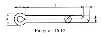 Маркировка дюймовой резьбы на чертеже