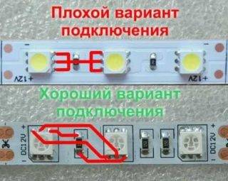 Маркировка светодиодов для светильников
