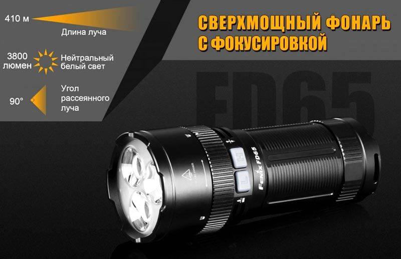 Маркировка светодиодов для светильников