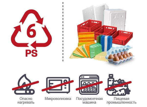 Sm 001 маркировка в треугольнике