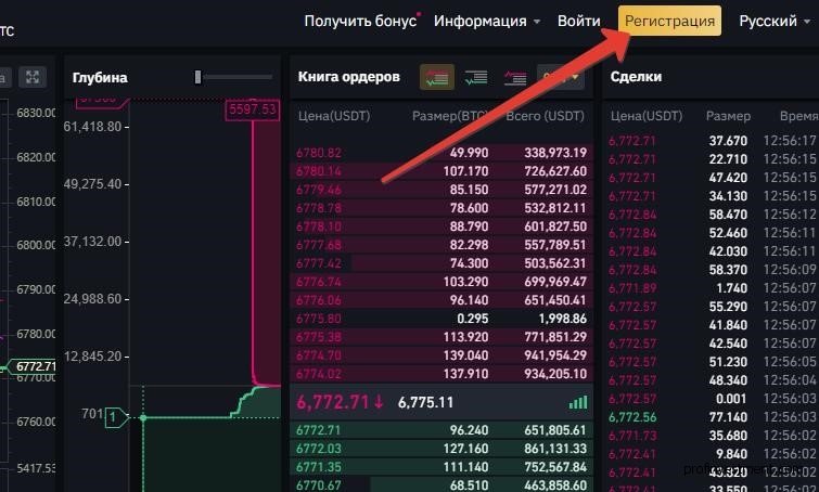 Цена маркировки binance фьючерс что это