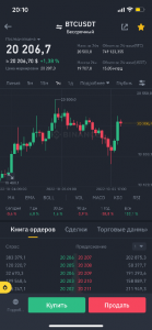 Цена маркировки binance фьючерс что это