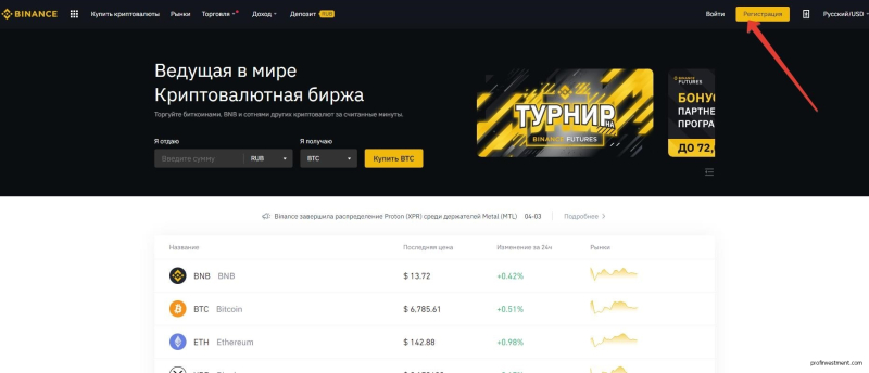 Цена маркировки binance фьючерс что это