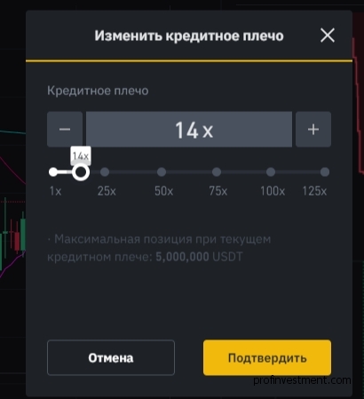 Цена маркировки binance фьючерс что это