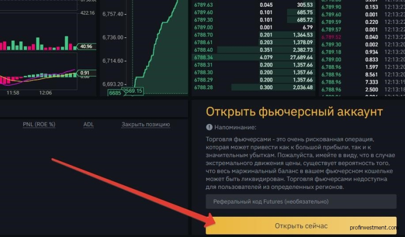 Цена маркировки binance фьючерс что это