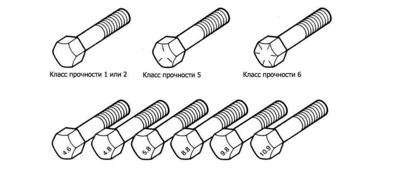 Что означает маркировка на японских болтах