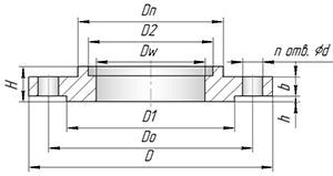 фланцы, соответствующие маркировке asme