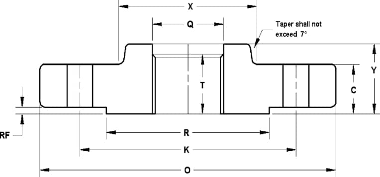 фланцы, соответствующие маркировке asme