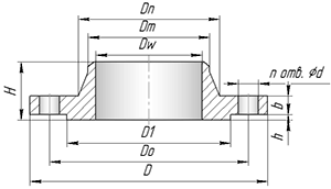 фланцы, соответствующие маркировке asme