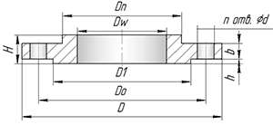 фланцы, соответствующие маркировке asme