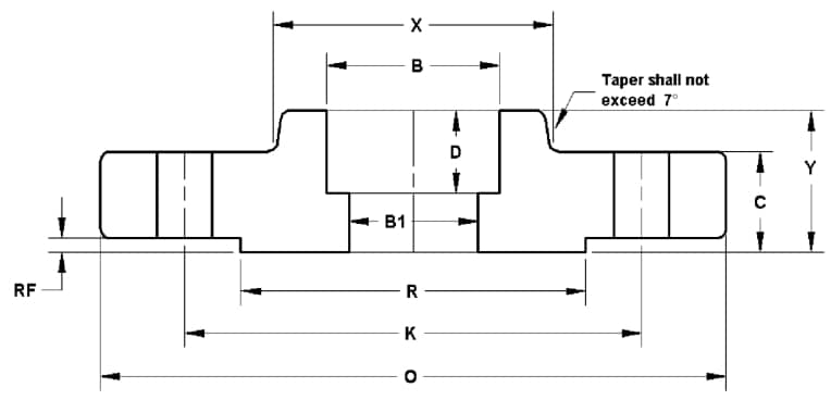 фланцы, соответствующие маркировке asme