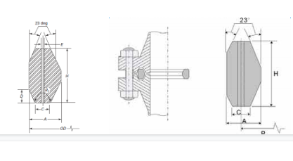 фланцы, соответствующие маркировке asme