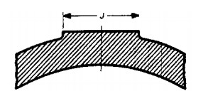 фланцы, соответствующие маркировке asme