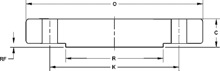 фланцы, соответствующие маркировке asme