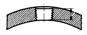 фланцы, соответствующие маркировке asme