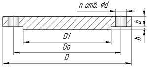 фланцы, соответствующие маркировке asme