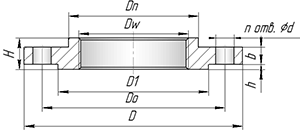 фланцы, соответствующие маркировке asme