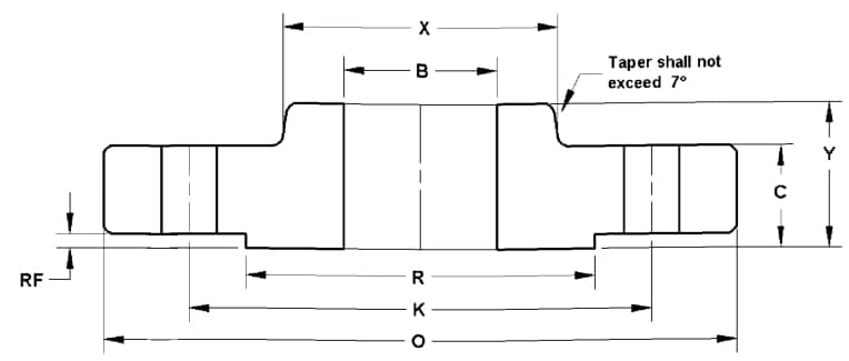 фланцы, соответствующие маркировке asme