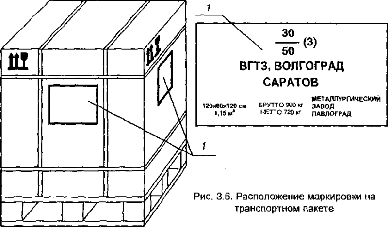 Маркировка грузового места образец