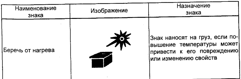 Маркировка грузового места образец