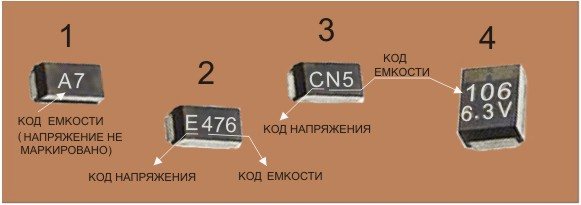 Импортная керамическая маркировка