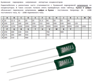 Импортная керамическая маркировка