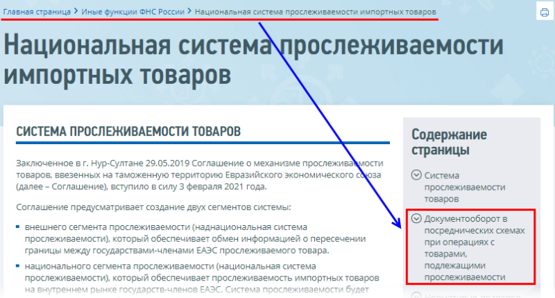 Маркировка мониторов с 2021 года