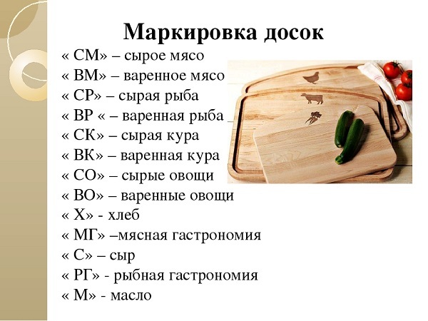 Маркировки ножей на пищевом производстве
