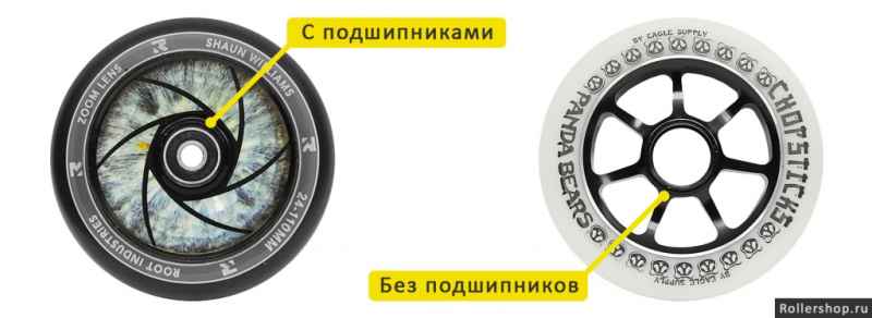 Подшипник для самоката трюкового маркировка