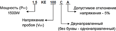 Супрессор smd маркировка на корпусе