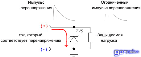 Супрессор smd маркировка на корпусе