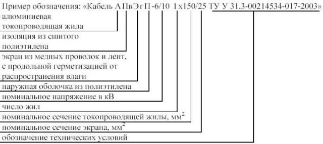 Укажите маркировку медных проводов