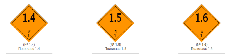 Знаки опасный груз маркировка опасных грузов