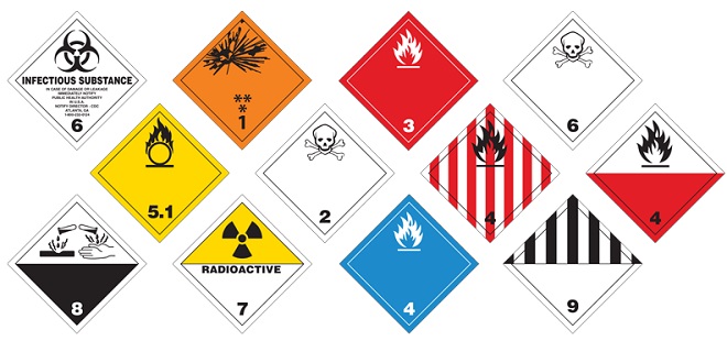 Знаки опасный груз маркировка опасных грузов